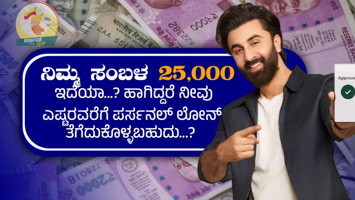 Loan Tips